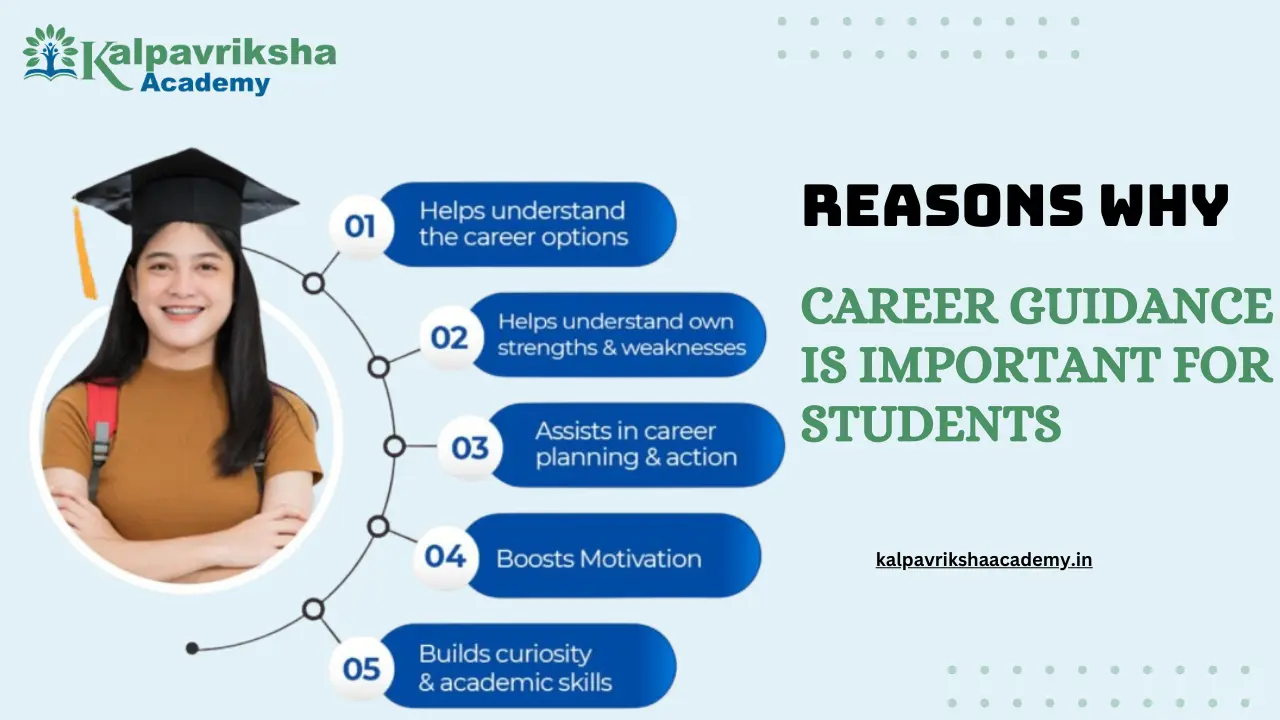 Career Guidance is Important for Students