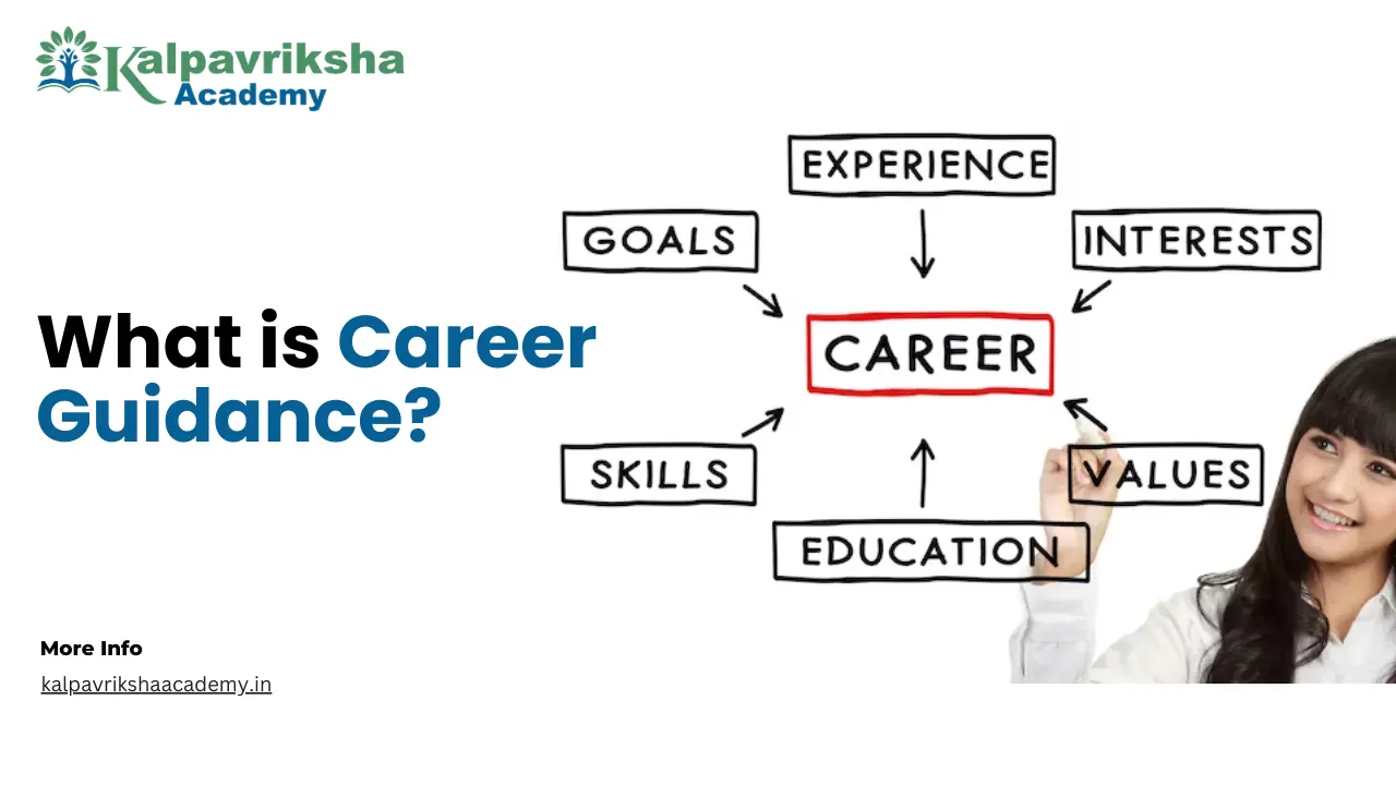 What is Career Guidance? - Kalpavriksha Academy