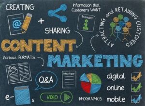 How does digital content marketing impact businesses How does digital content marketing impact businesses